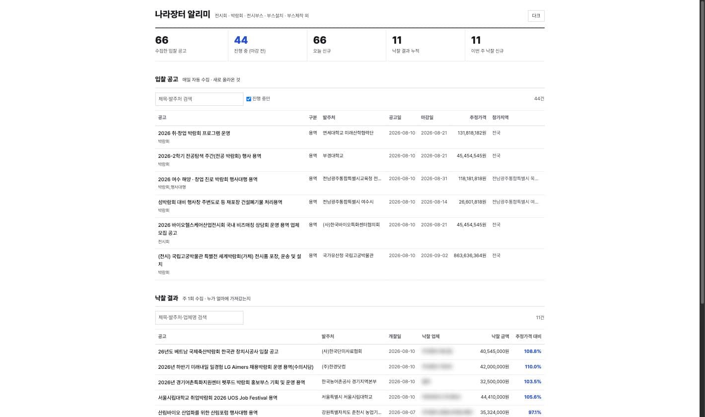 나라장터 알리미 실제 대시보드 — 위쪽에 입찰 공고 표, 아래쪽에 낙찰 결과 표