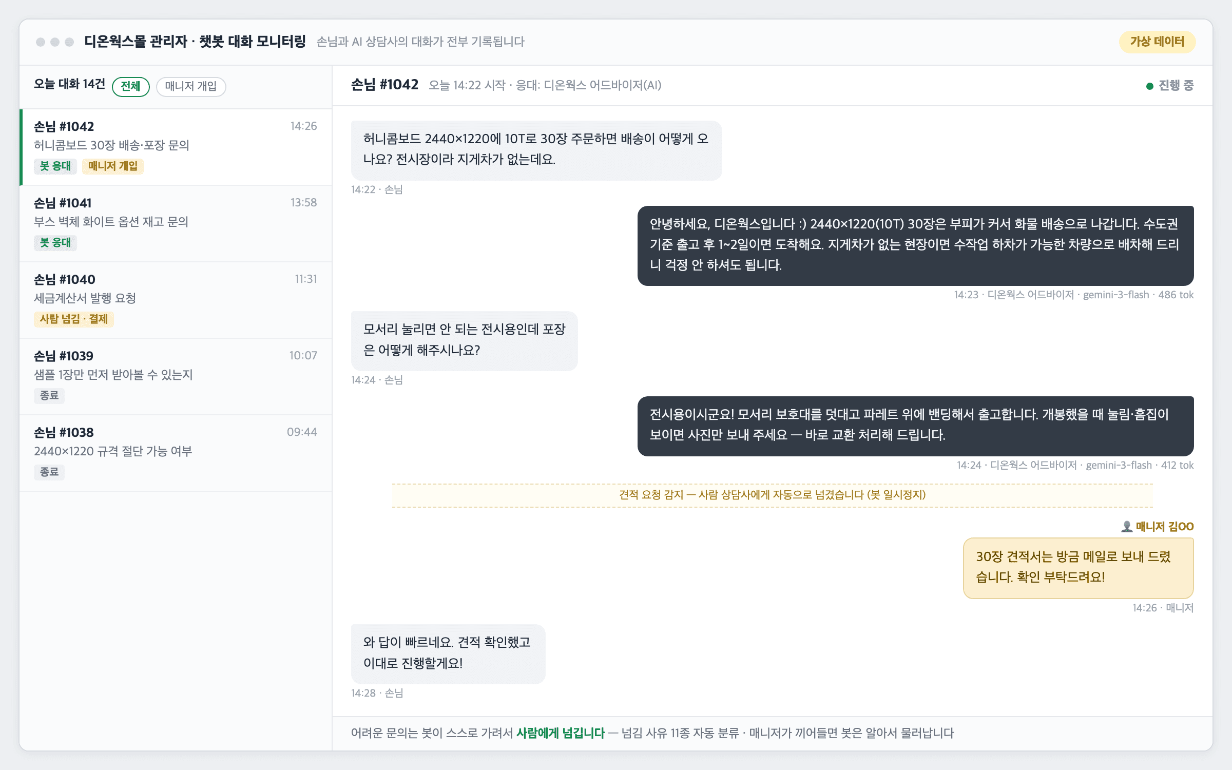 챗봇 대화 모니터링 화면 — 왼쪽 손님 대화 목록, 오른쪽에 손님과 AI 상담사가 배송·포장을 주고받는 대화
