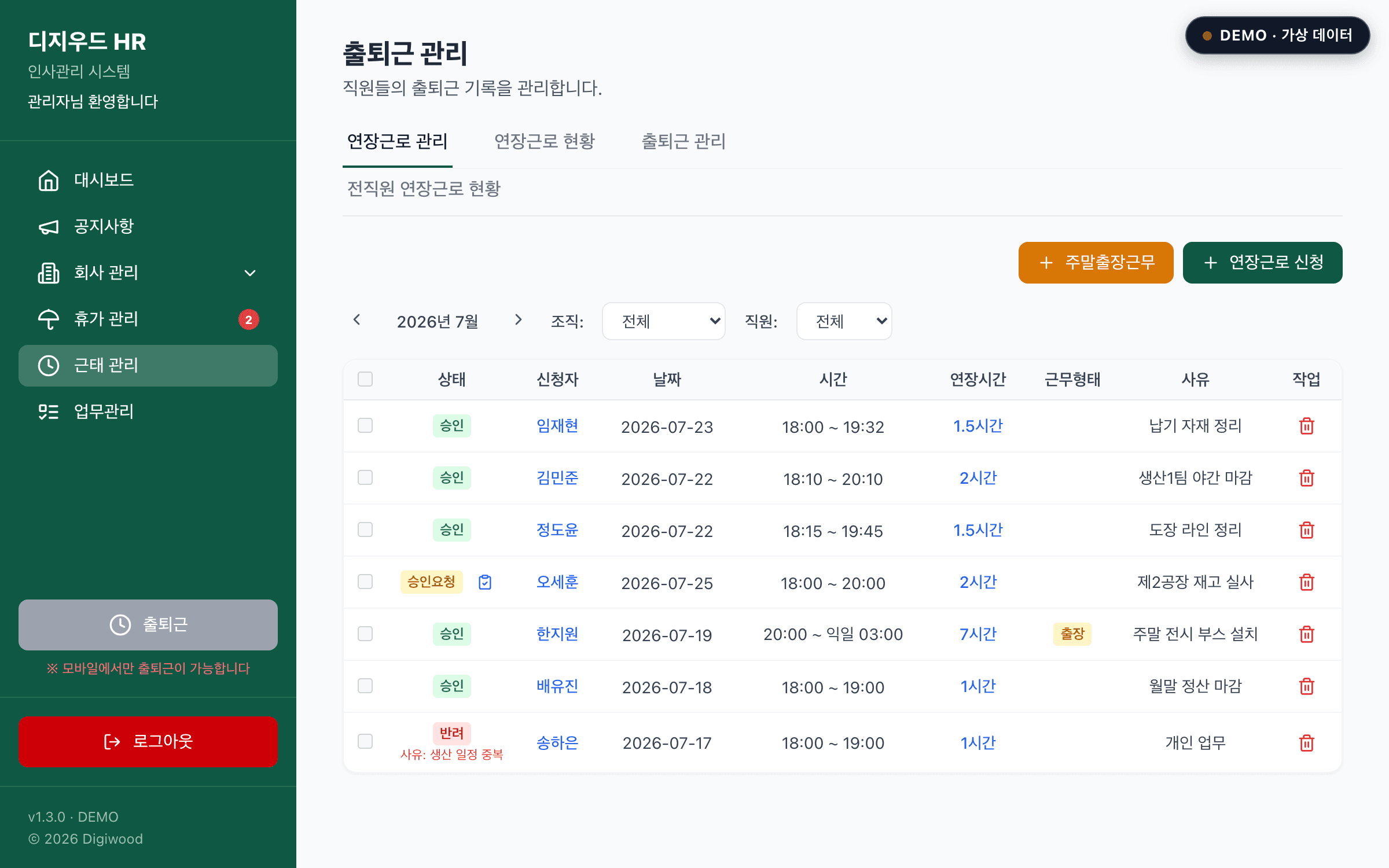 근태 관리 화면 — 연장근로 신청 목록에 신청자·날짜·시간·연장시간·근무형태·사유와 승인 상태