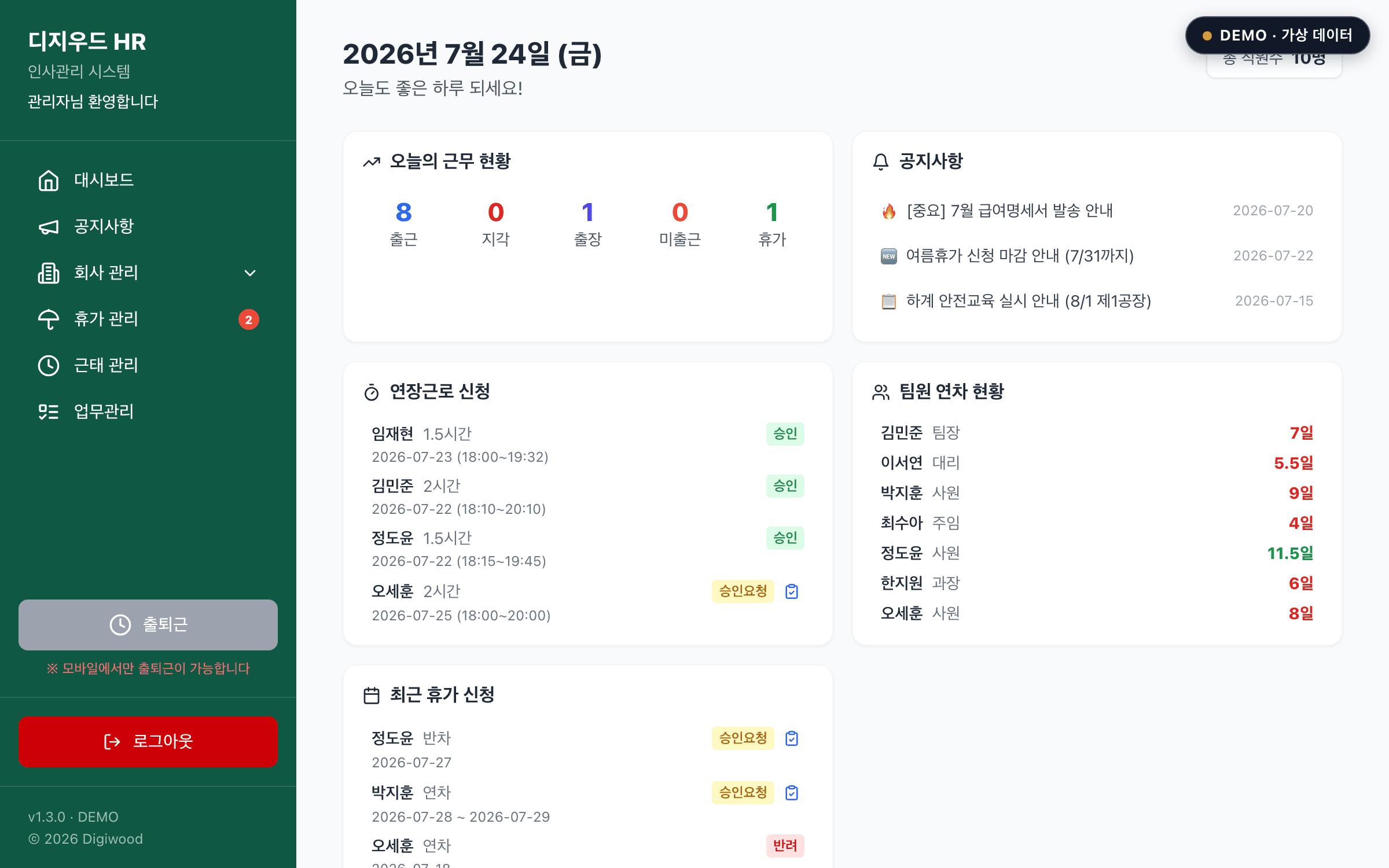 인사관리 시스템 대시보드 — 오늘의 근무 현황, 공지사항, 연장근로 신청, 팀원 연차 현황