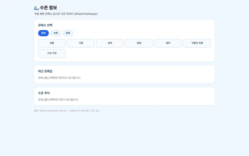 수온 정보 화면