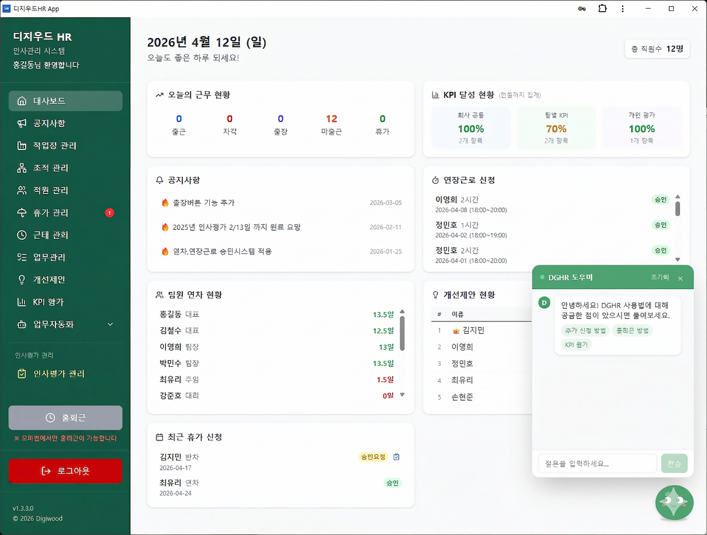 DGHR 대시보드