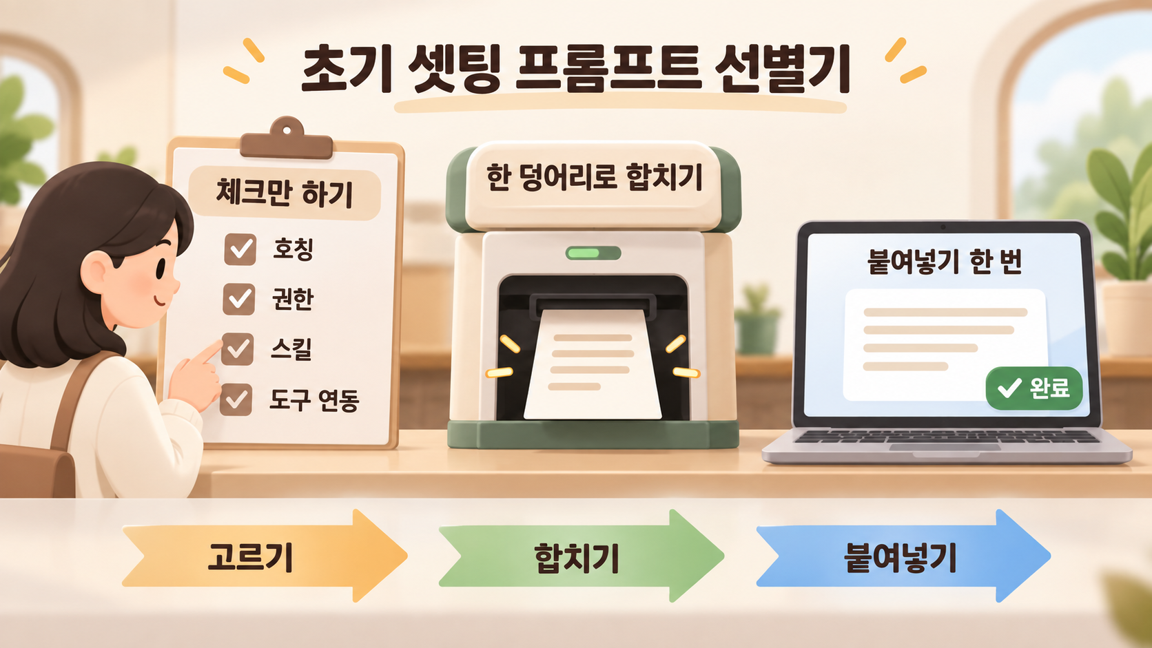 체크만 하면 셋팅 스크립트가 한 덩어리로 합쳐지는 과정을 그린 인포그래픽